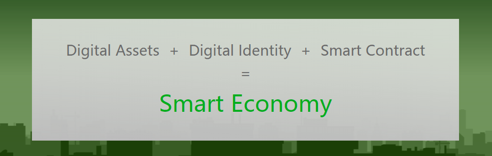 How NEO works